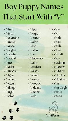 a poster with the names of puppies in english and spanish, on a green background