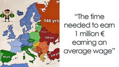 the time needed to earn 1 million e earning an average wage