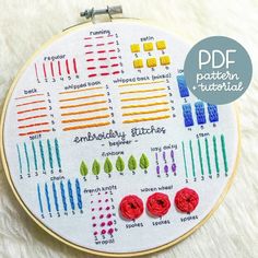 a cross stitch pattern with the words embroidery stitches written in different colors and sizes on it