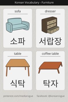 an image of different types of furniture in english and korean words, including sofa, coffee table