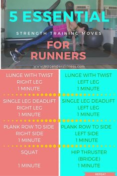 the 5 essential exercises for runners