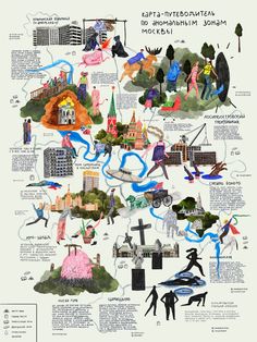 an illustrated map with many different things in the world, including people and places to see