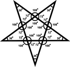 an image of the star of david with numbers and symbols around it, vintage line drawing or engraving illustration