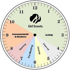 a clock with the words girls scouts on it and an arrow pointing to different times