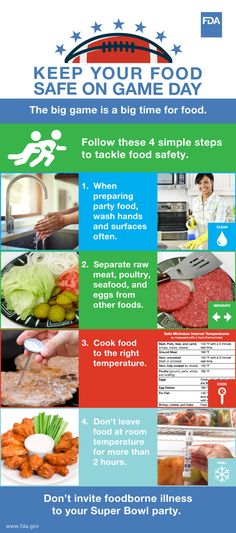 a poster with instructions for how to cook food in the kitchen, including meat and vegetables