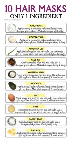 Homemade Hair Mask, Natural Hair Treatments, Twisted Hair, Hair Mask For Damaged Hair, Natural Hair Diy, Natural Hair Mask, Hair Mask For Growth