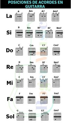 the guitar chords are arranged in spanish