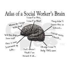 the atlas of a social worker's brain is shown in black and white text