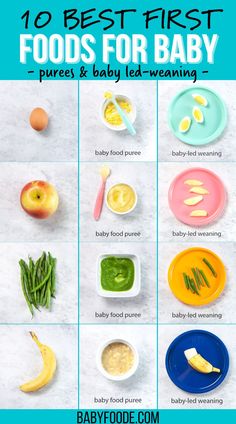 baby food list with the words 10 best first foods for baby