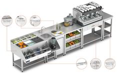 an industrial kitchen with all the components labeled