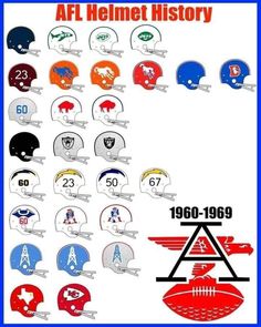 an afl helmet history with all the helmets in different colors and numbers on it, including football