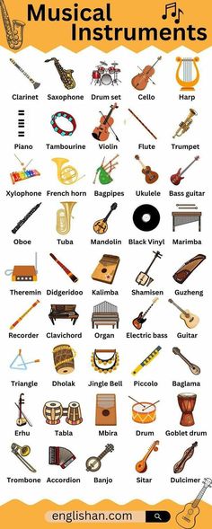 musical instruments poster with the names and their meanings