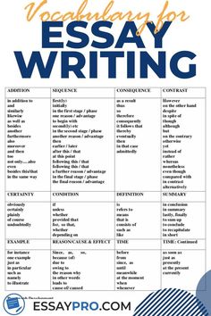 the writing process for an argument is shown in blue and orange with text that reads, wednesday