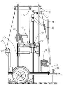 an image of a machine that is in the ground