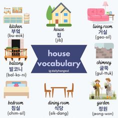 an english poster with the words house and other things to describe it in different languages