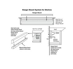 the diagram shows how to install an overhead board system for shelving and other furniture