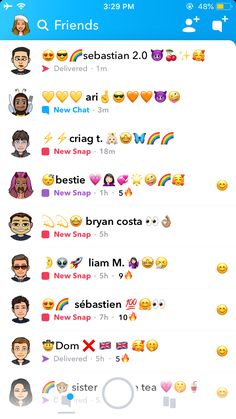 the emoticons are all different from each other