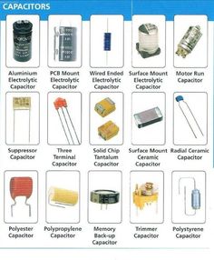 various types of capacitors are shown in this diagram, with the names below