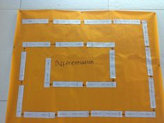 a yellow piece of paper with words written on it that are cut out into squares