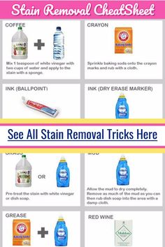 the instructions for how to use stain remover