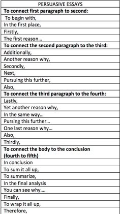 the four types of descriptive text in different languages, including one that has been written on it