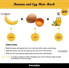 Egg Yolk for Hair Mask: Benefits and How To Use It Banana Food, Egg Mask, Banana And Egg, Hair Mask For Damaged Hair