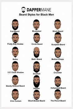 Beard Styles For Black Men, Trending Beard Styles, Black Beard Styles, Superhero Template, Black Man Haircut Fade, Faded Beard Styles, Black Haircuts, Goatee Styles, Black Men Beard Styles