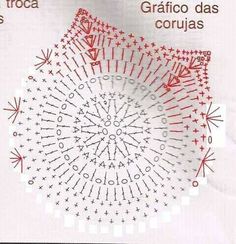 the diagram shows how to use crochet in this project, and what it looks like