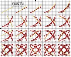 the cross stitch pattern is shown in red and yellow, with different stitches on it