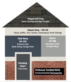 the different types of roof shingles and their names are shown in this graphic above