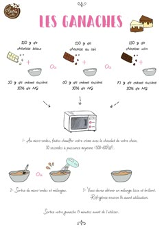 the instructions for how to make an ice cream cake