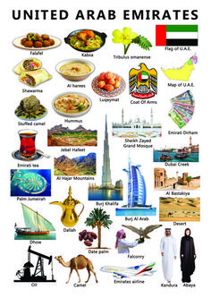 the united arab emirates poster is shown in black and white, with pictures of different countries