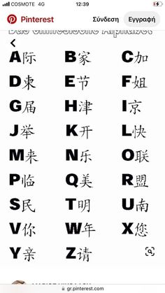 Japanese Initial Tattoo, China Tattoo Ideas, R Tattoo Letter, Good Drawings, Tato Nama, Simple Sign Language, Chinese Alphabet, Bahasa China