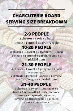 a poster with the instructions for how to make a cheese board serving size breakdown