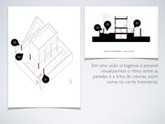 the diagram shows different parts of a house and how they are used to make it