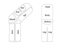 the diagram shows how to make an ear, mouth and leg holder for each child