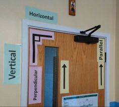 a wooden door with several different signs on the front and back doors that read horizontal, horizontal, horizontal, horizontal