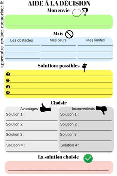 an info sheet with different types of text and symbols on it, including the words in french