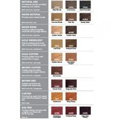 Redken Color Formulas, Redken Shades, Professional Hair Color, Redken Color