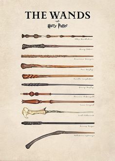 an old harry potter wands poster with the words,'the wands '