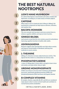 Nootropics work to improve cognitive function and unlock the brain’s true potential. You won’t gain superpowers overnight, but depending on the nootropic you take, you may experience a boost in cognitive function, decision making, problem solving, creativity, focus, memory and recall, and feel more emotionally positive. Today, I’ll give you the rundown on all things nootropics. Read on to know more about nootrophics and its benefits! #intelligentlabs #seneca #nootropics #healthsupplements Brain Support Vitamins, Huperzine A Benefits, Working Out Benefits, Vitamins For Focus And Concentration, Bacopa Monnieri Benefits, Best Brain Supplements, Vitamins For Memory And Focus, Vitamins For Mood Improvement, Supplements For Brain Health