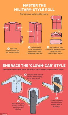 Holidaymakers are urged by the infographic to make their shirts burrito shaped to save on space and prevent creases Livable Sheds, Travel Overseas, Pack List, Folding Techniques, Packing Hacks, Shirt Folding, Packing Guide, Suitcase Packing