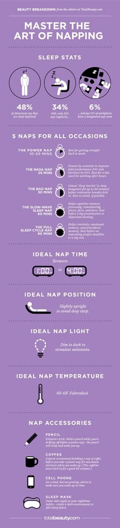 Good to know I already do much of this. Feeling like a pro napper. I love napping. Loose Skin, Things To Know, Better Sleep, Home Remedies, Self Improvement, Helpful Hints, Health Tips, Healthy Living, Life Hacks