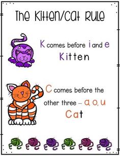 the kitten / cat rules are written in two different languages