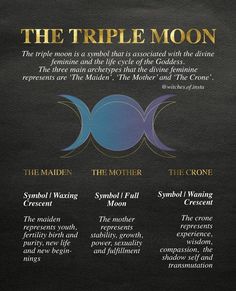 Triple Moon Tattoo Goddesses Beautiful, Witch Symbols, Hecate Goddess, Moon Meaning, Feminine Symbols, Goddess Symbols, Goddess Tattoo, Divine Feminine Spirituality