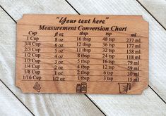 a wooden sign with measurements for cups on it