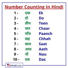 the number counting in hindi is shown