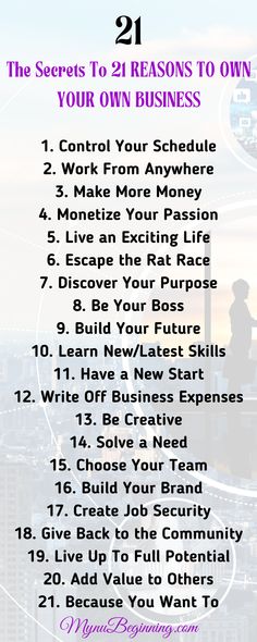 a list with the words, 21 secrets to start your own business in front of a cityscape