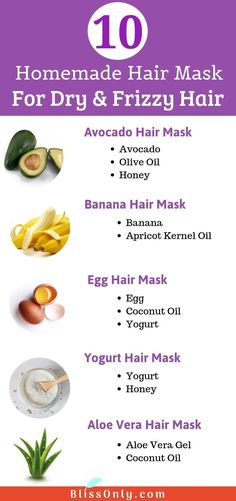 Banana Hair Mask For Frizzy Hair, How To Treat Frizzy Hair, Dry And Frizzy Hair Remedies, How To Make Hair Soft, How To Treat Dry Hair, Diy Hair Mask For Frizzy Hair, How To Make Your Hair Soft, How To Make Hair Soft And Shiny, Hair Mask For Frizzy Hair