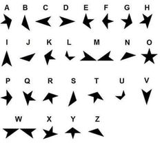 the letters and numbers are arranged in different ways, including one that has been drawn to look